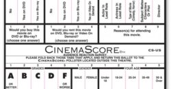 CinemaScore – An ‘F’ Grade?